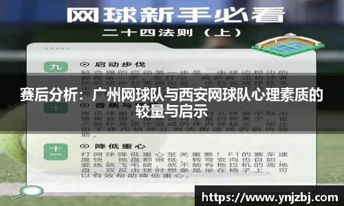 赛后分析：广州网球队与西安网球队心理素质的较量与启示