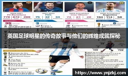 英国足球明星的传奇故事与他们的辉煌成就探秘