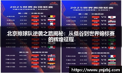 北京排球队逆袭之路揭秘：从低谷到世界锦标赛的辉煌征程