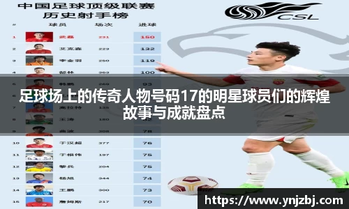 足球场上的传奇人物号码17的明星球员们的辉煌故事与成就盘点