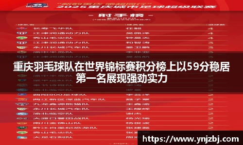 重庆羽毛球队在世界锦标赛积分榜上以59分稳居第一名展现强劲实力