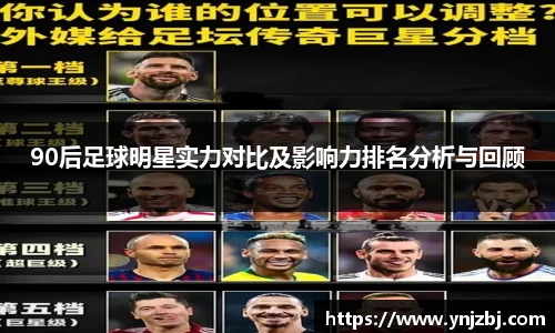 90后足球明星实力对比及影响力排名分析与回顾